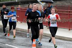 10. Kirchener Straßenlauf - 3. Lauf zum Ausdauer-Cup 2014